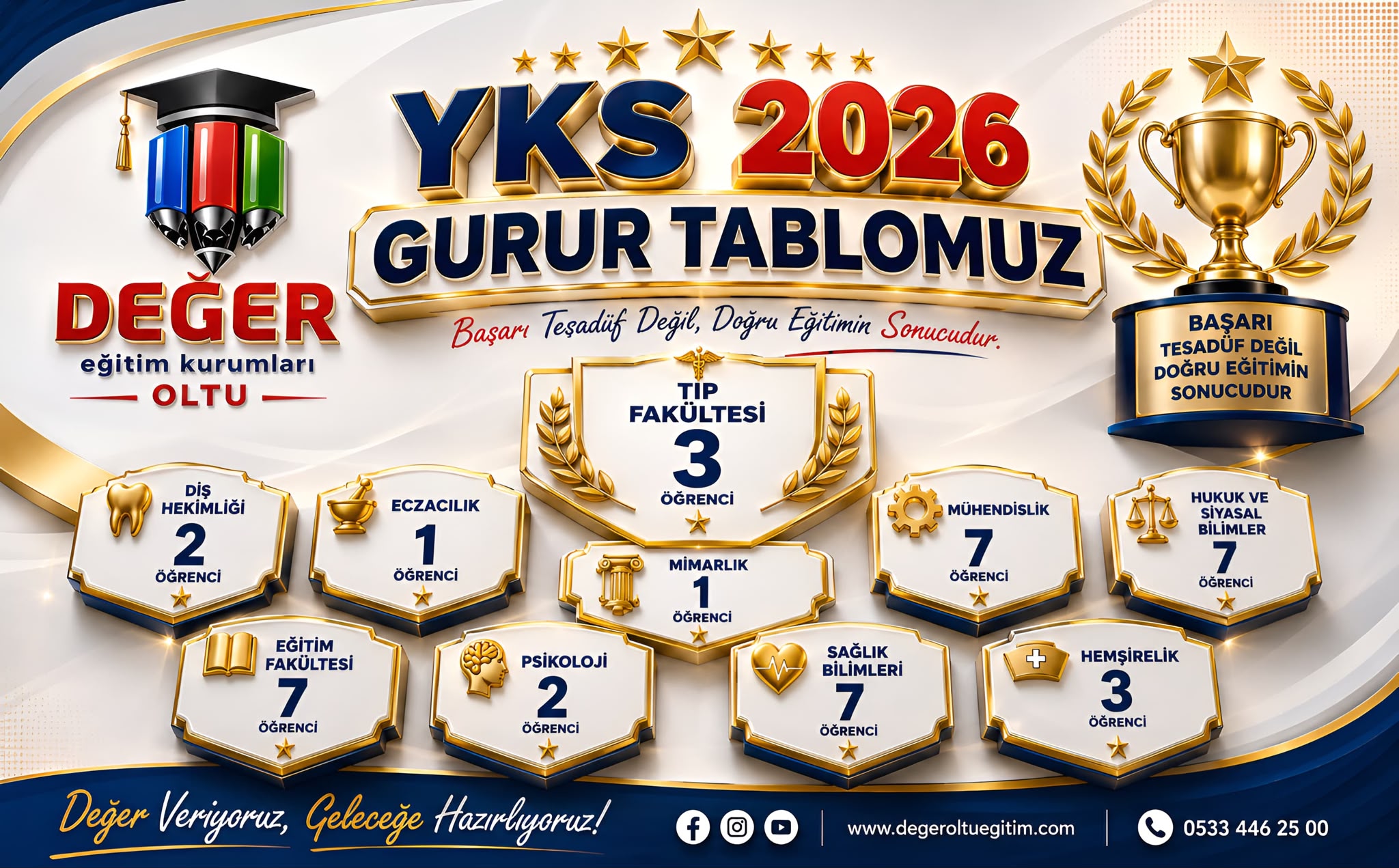 2025-2026 öğrencilerimiz